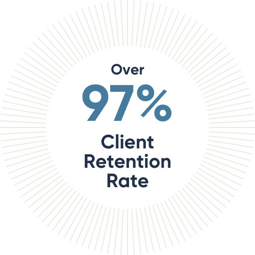 Client Retention Rate